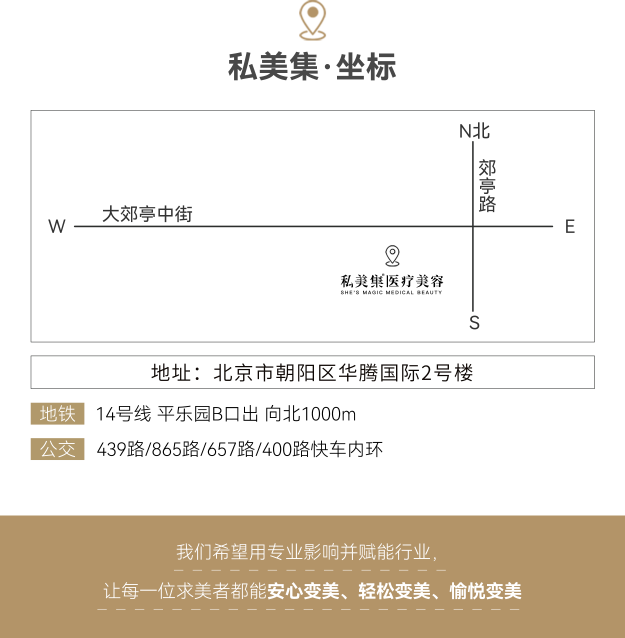 私美集医疗美容 坐标与口号